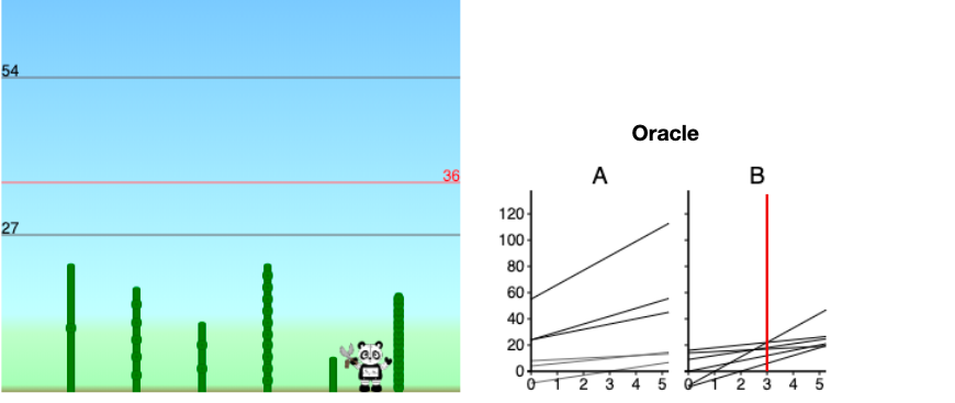 image of oracle